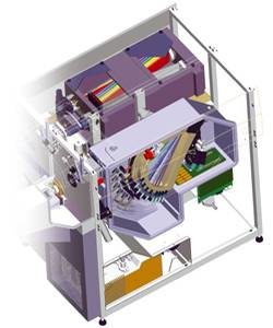 GD-Profiler Schematic